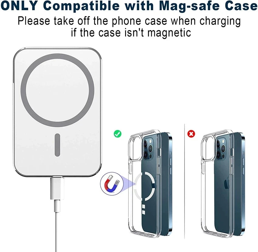 Macsafe Charger for iPhone